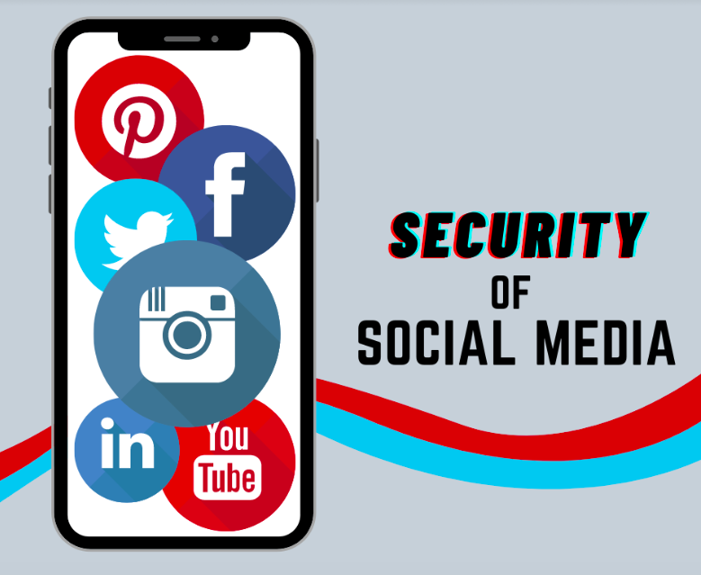 Security of Social Media —
