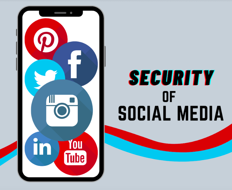 Security Of Social Media —