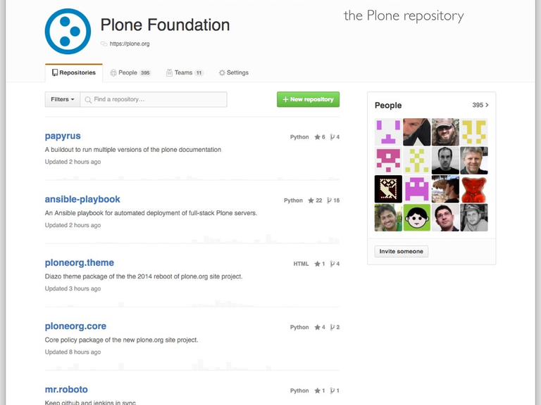 Plone - Open Source - Software Engineering talk - T. Kim Nguyen - 20160410.010.png