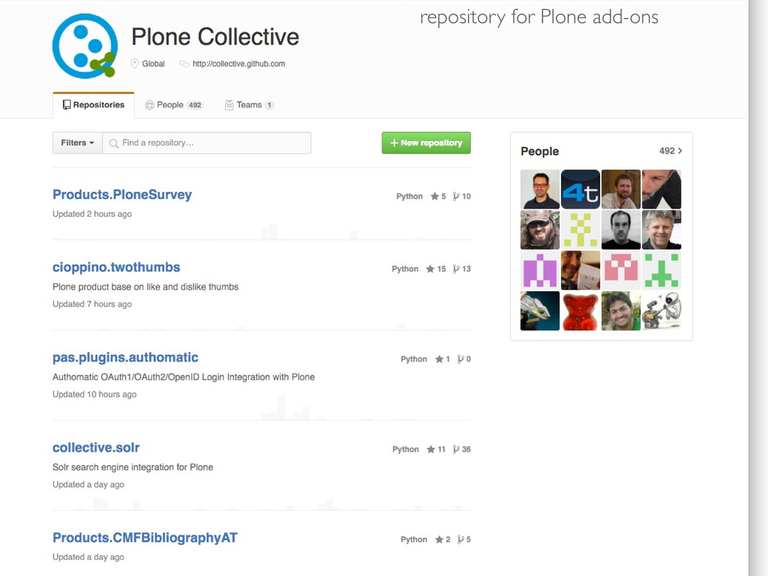 Plone - Open Source - Software Engineering talk - T. Kim Nguyen - 20160410.012.png