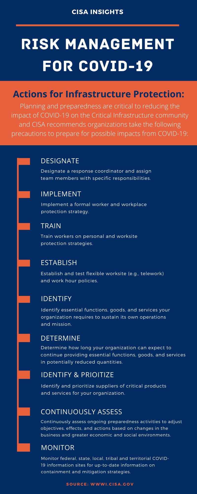 Covid-19 Actions for Infrastructure Protection