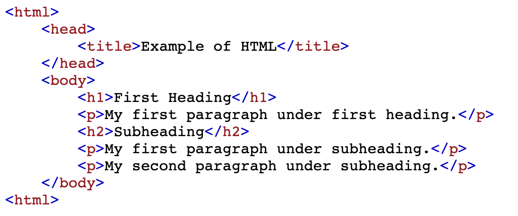 HTML Page code example