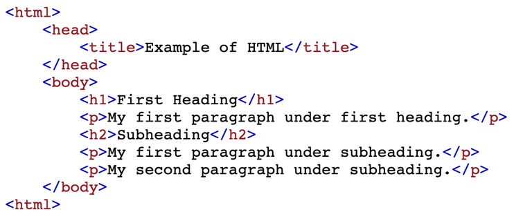 HTML Page code example