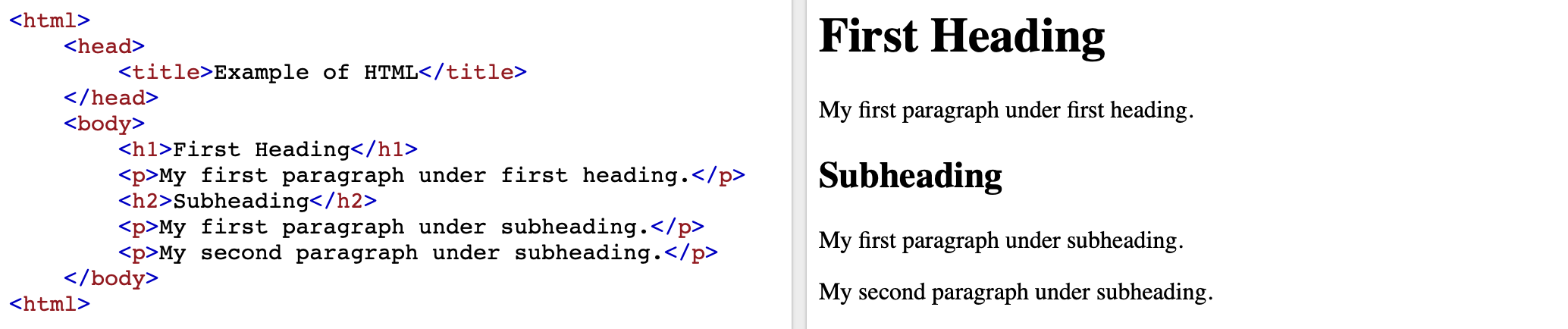 HTML to Page Example