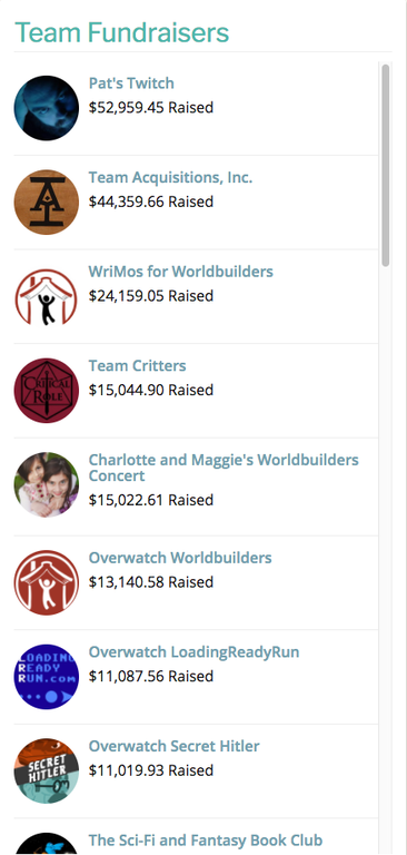 Worldbuilders-teams.png
