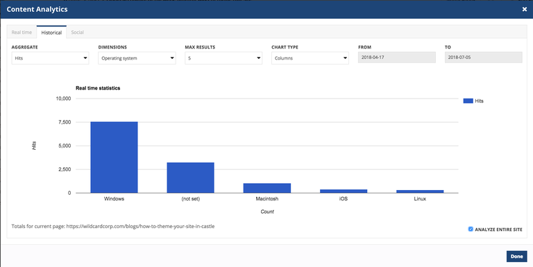 Operating system hits with google analytics