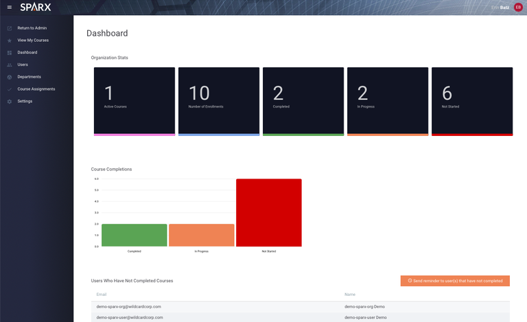 Sparx Dashboard Screenshot 1